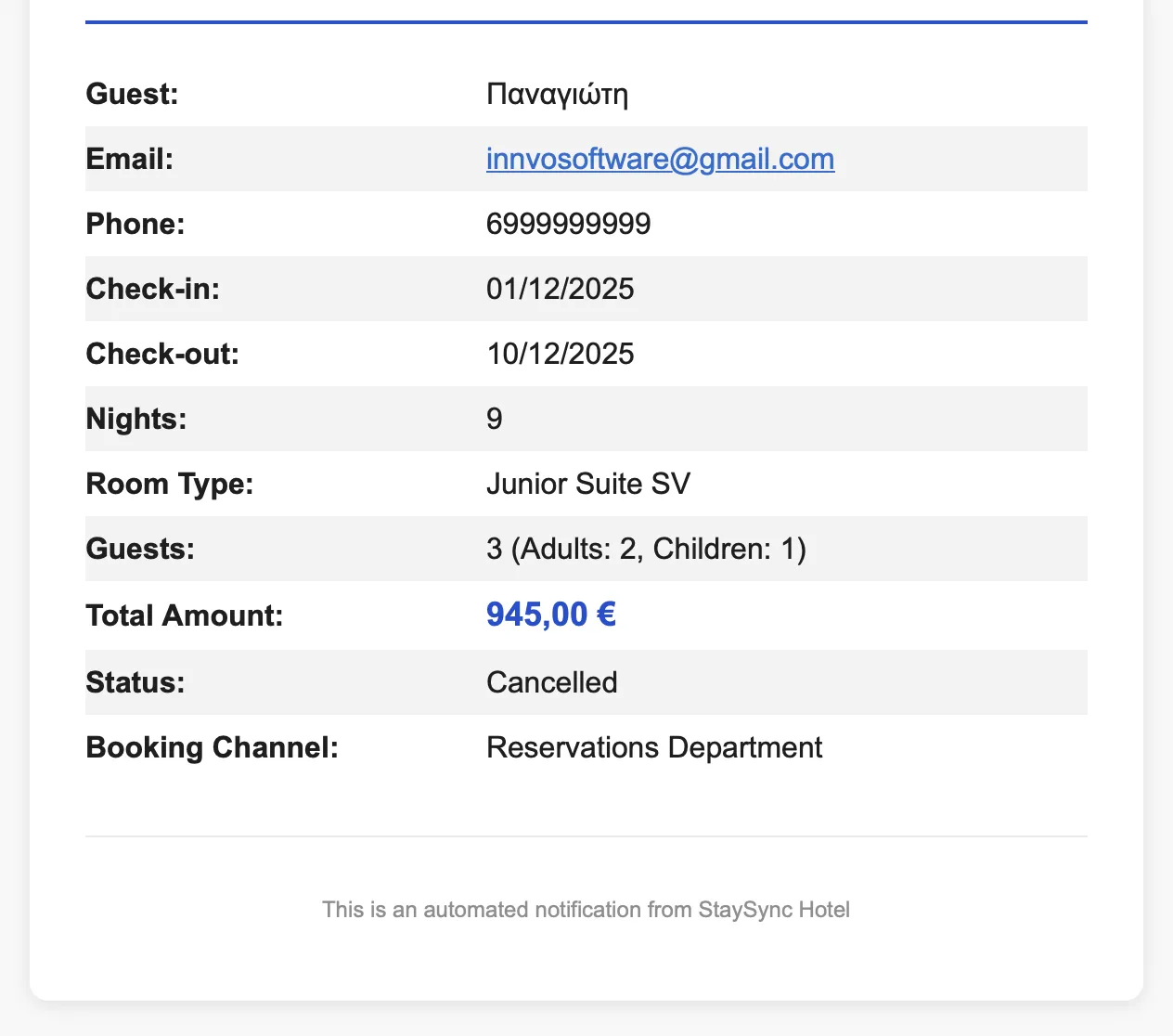 Cancellation Process